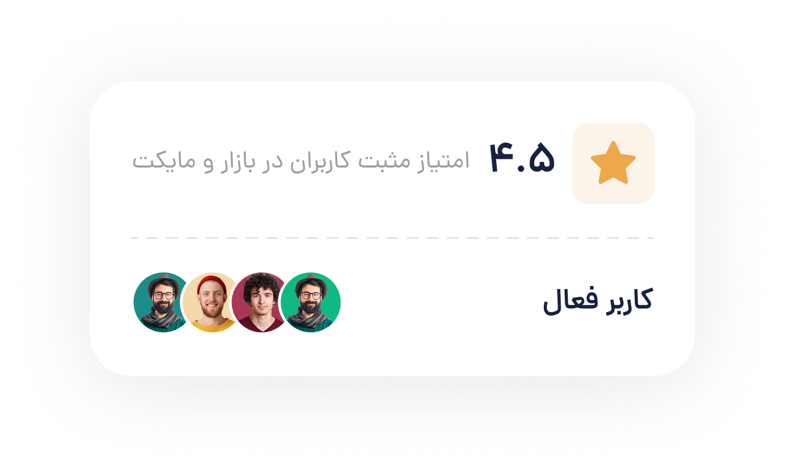 امتیاز مثبت کاربران در بازار و مایکت